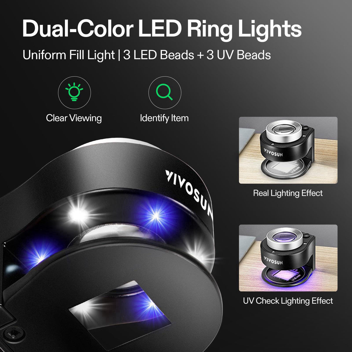 VIVOSUN 30X Rechargeable Loupe Magnifier with LED Light and UV Light, Black – packaging and label