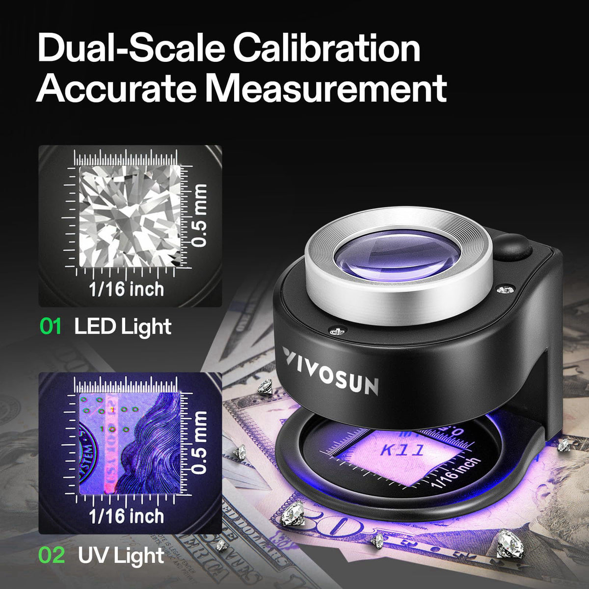 VIVOSUN – Loupes on display
