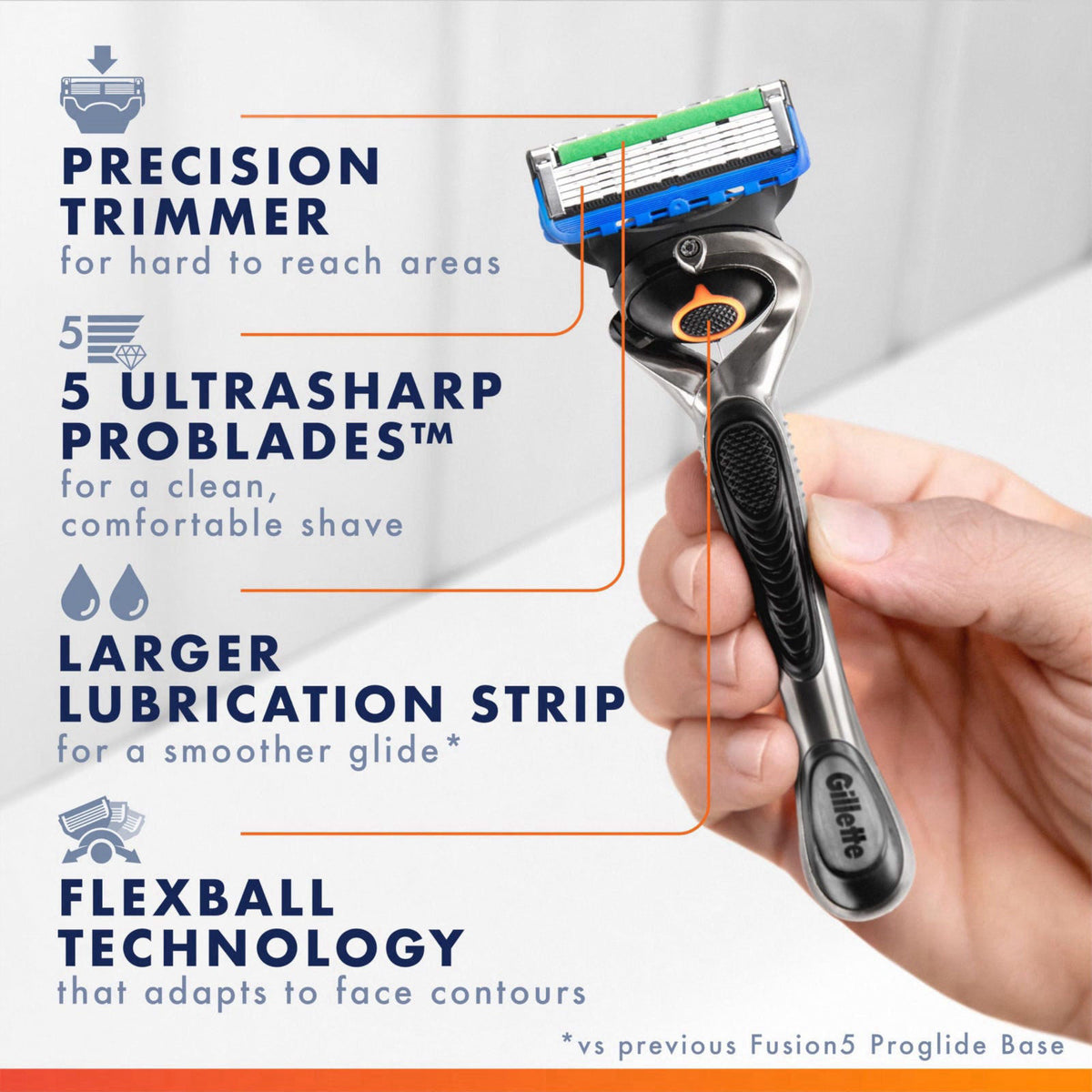 Gillette Fusion ProGlide Shaving Razor for Men, 1 Handle + 4 Blade Refills – packaging and label