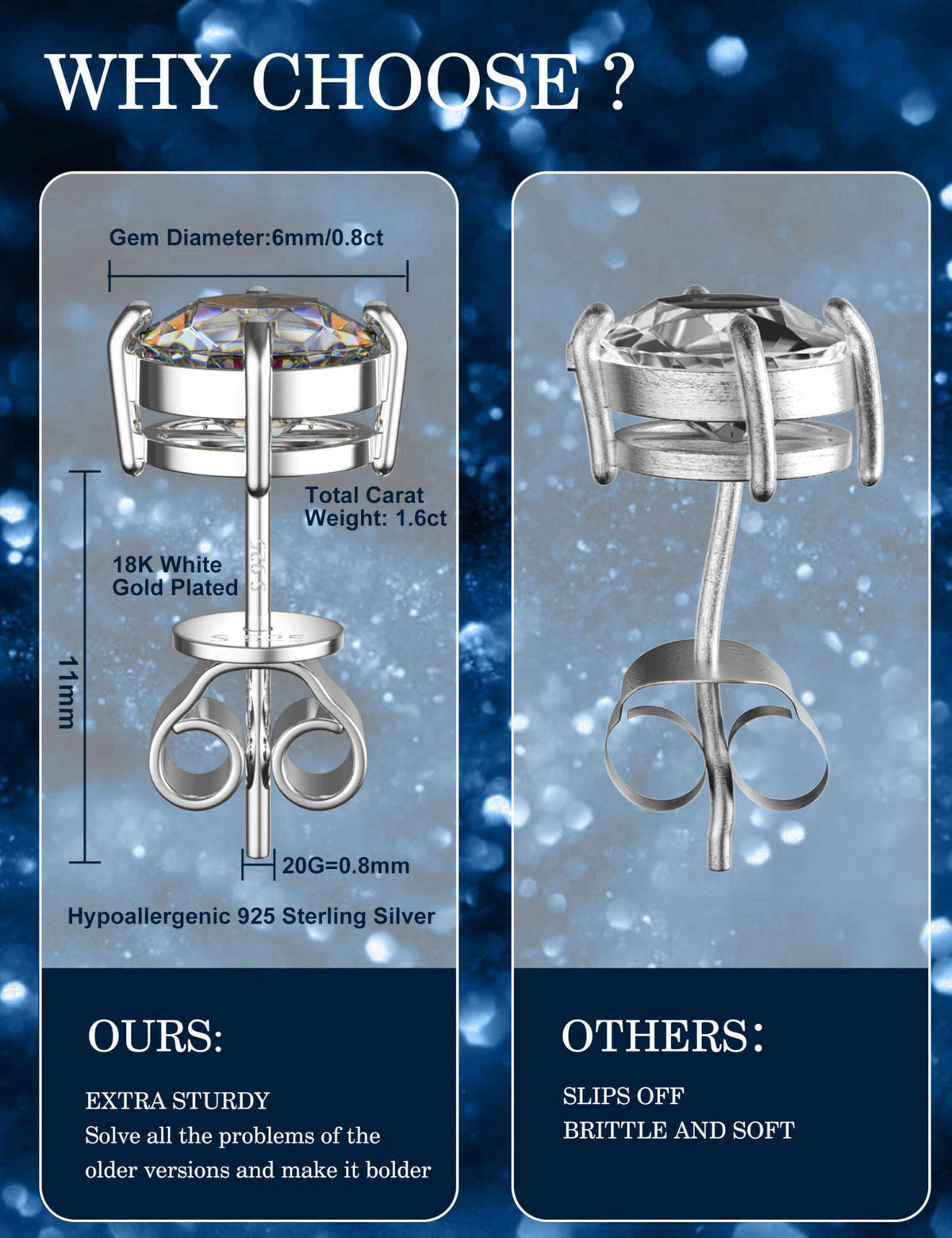 GIGAVOX Moissanite Stud Earrings for Women Men 0.3-3.0CT Solid 925 Sterling Silver – back view and specifications