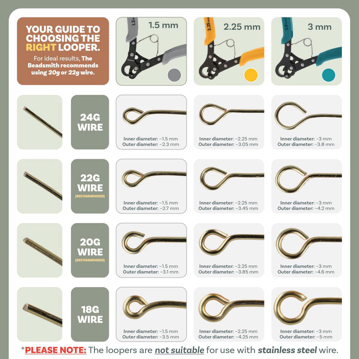 The Beadsmith – Jewelry Pliers on display