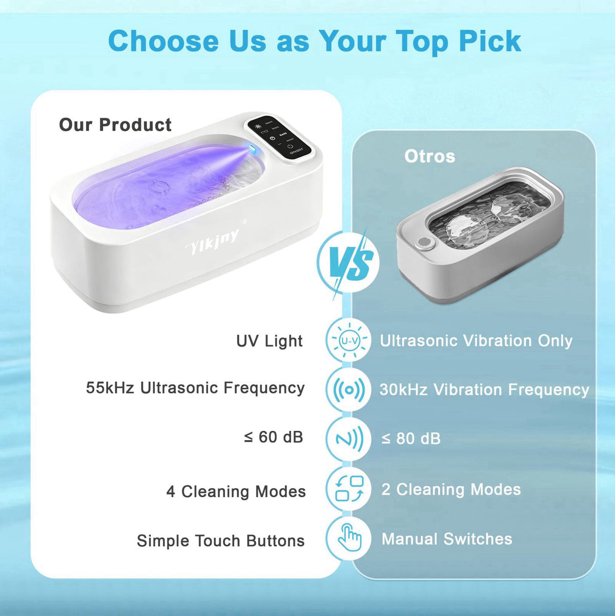 ylkjny 55KHz Ultrasonic Jewelry Cleaner for Jewelry, Eyeglasses& Watches – alternate angle
