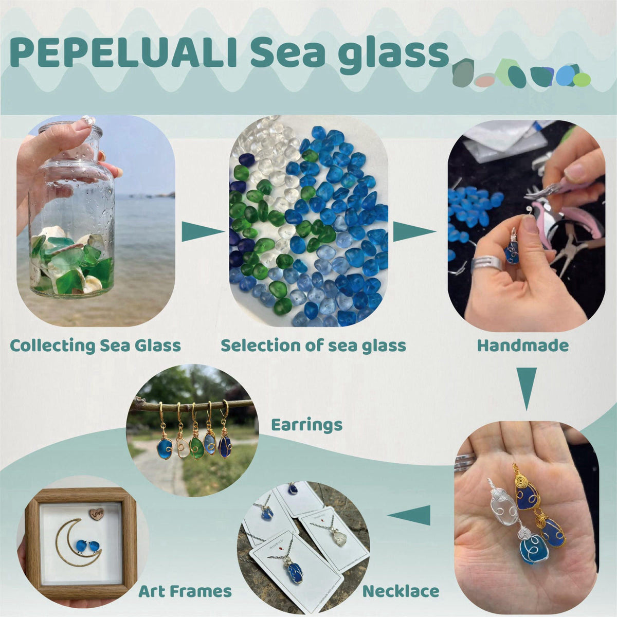 PEPELUALI Handmade Sea Glass Wire Wrap Drop Earrings Jewelry ，Beach Earrings, Summer Gift, Ocean Jewelry Inspirational G