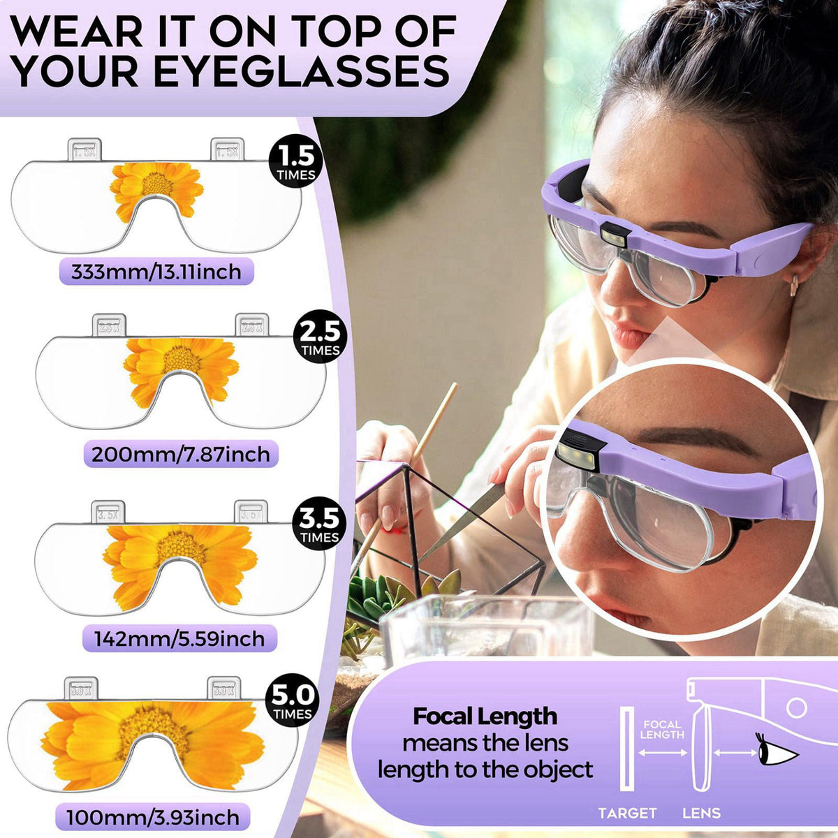 Dilzekui Magnifying Glass w/Light,1.5X-5X Magnifying Glasses Acrylic Lenses – packaging and label