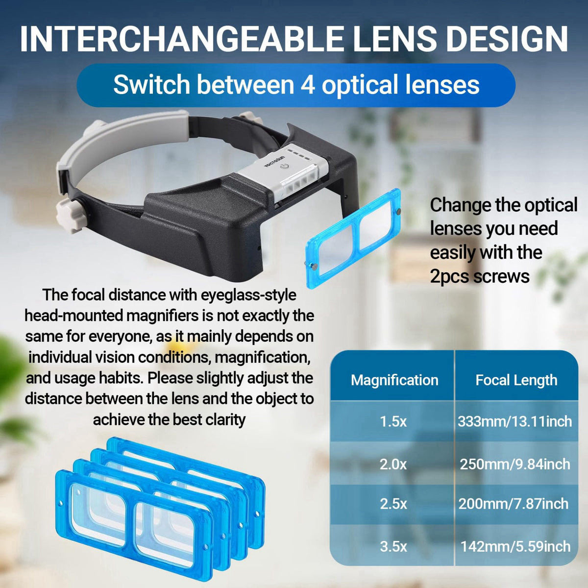 YOCTOSUN Magnifying Glasses with Light for Close Work, 1.5X-3.5X Headband Magnifier – alternate angle