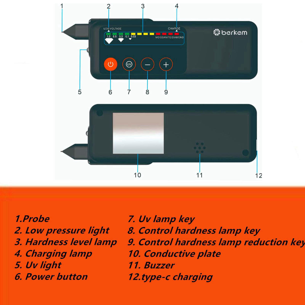 Hqdz Diamond Tester Pen Rechargeable with UV Light,High Accuracy Jewelry Diamond Tester,Electronic Diamond Gem Tester an
