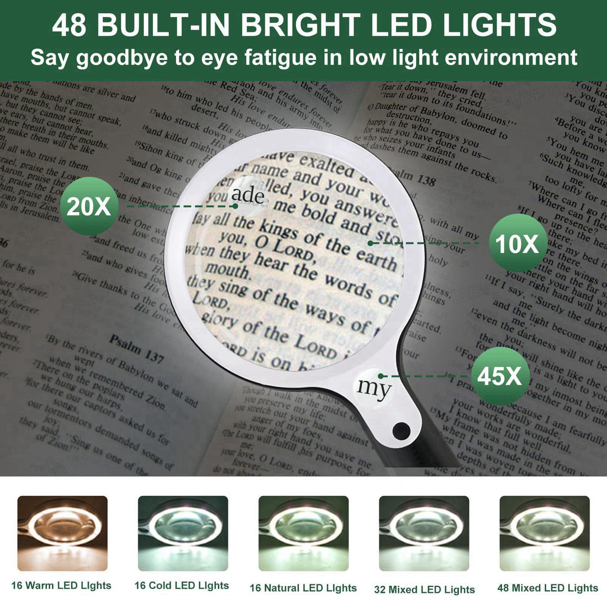 BASEJKCO 10X 20X 45X Magnifying Glass with 48 LED Light – packaging and label