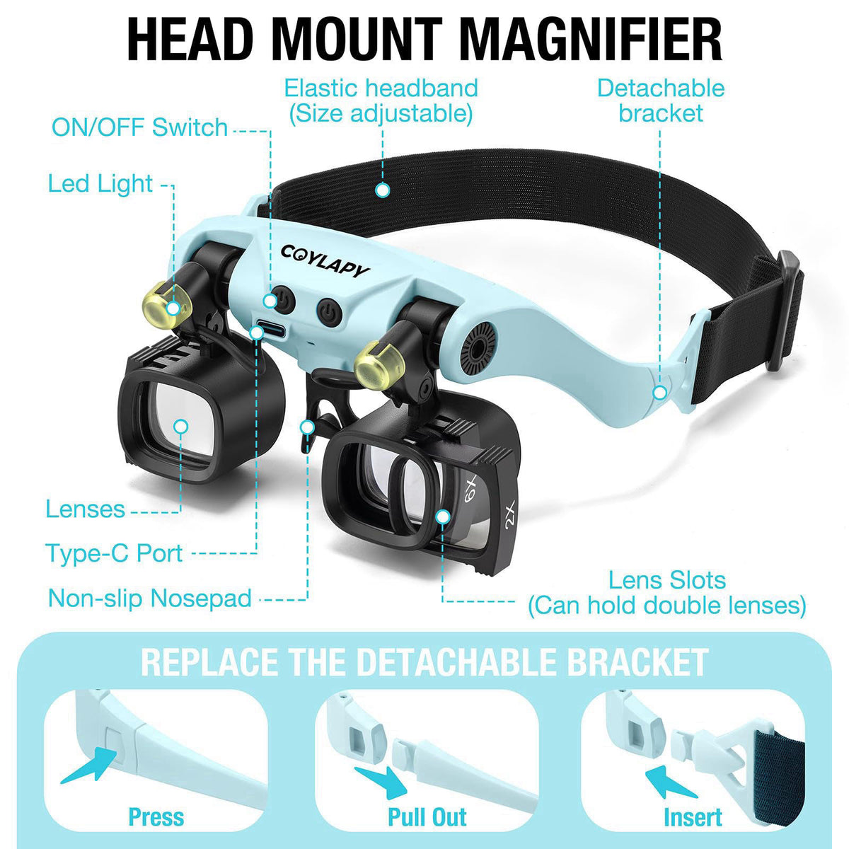 COYLAPY Magnifying Glasses for Close Work, Watch Repair (Blue) – close-up detail in Blue