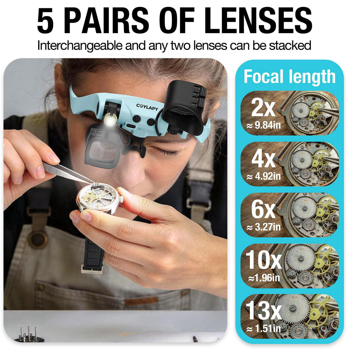 COYLAPY Magnifying Glasses for Close Work, Watch Repair (Blue) – packaging and label