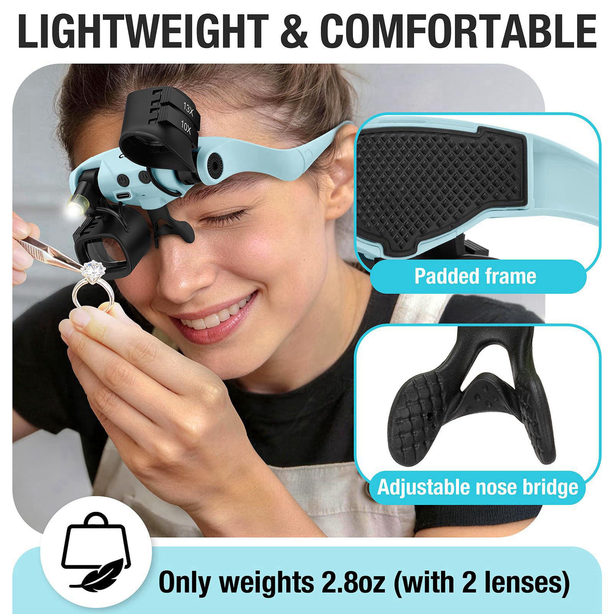 COYLAPY Magnifying Glasses for Close Work, Watch Repair (Blue) – back view and specifications