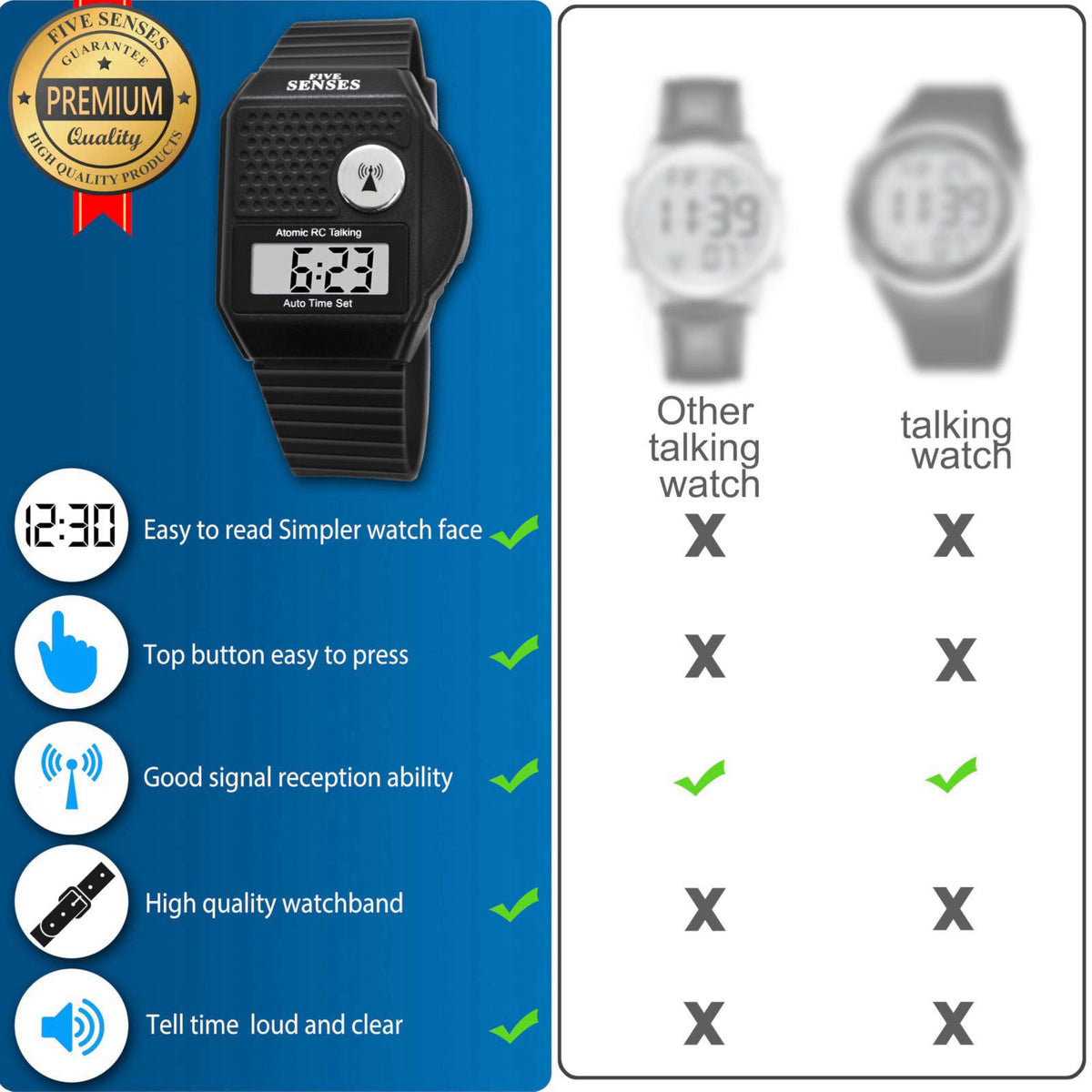 FIVE SENSES - English Atomic Talking Watch, Easy to use for Seniors Blind Men Women, Loud Talking Watch with Sound for V