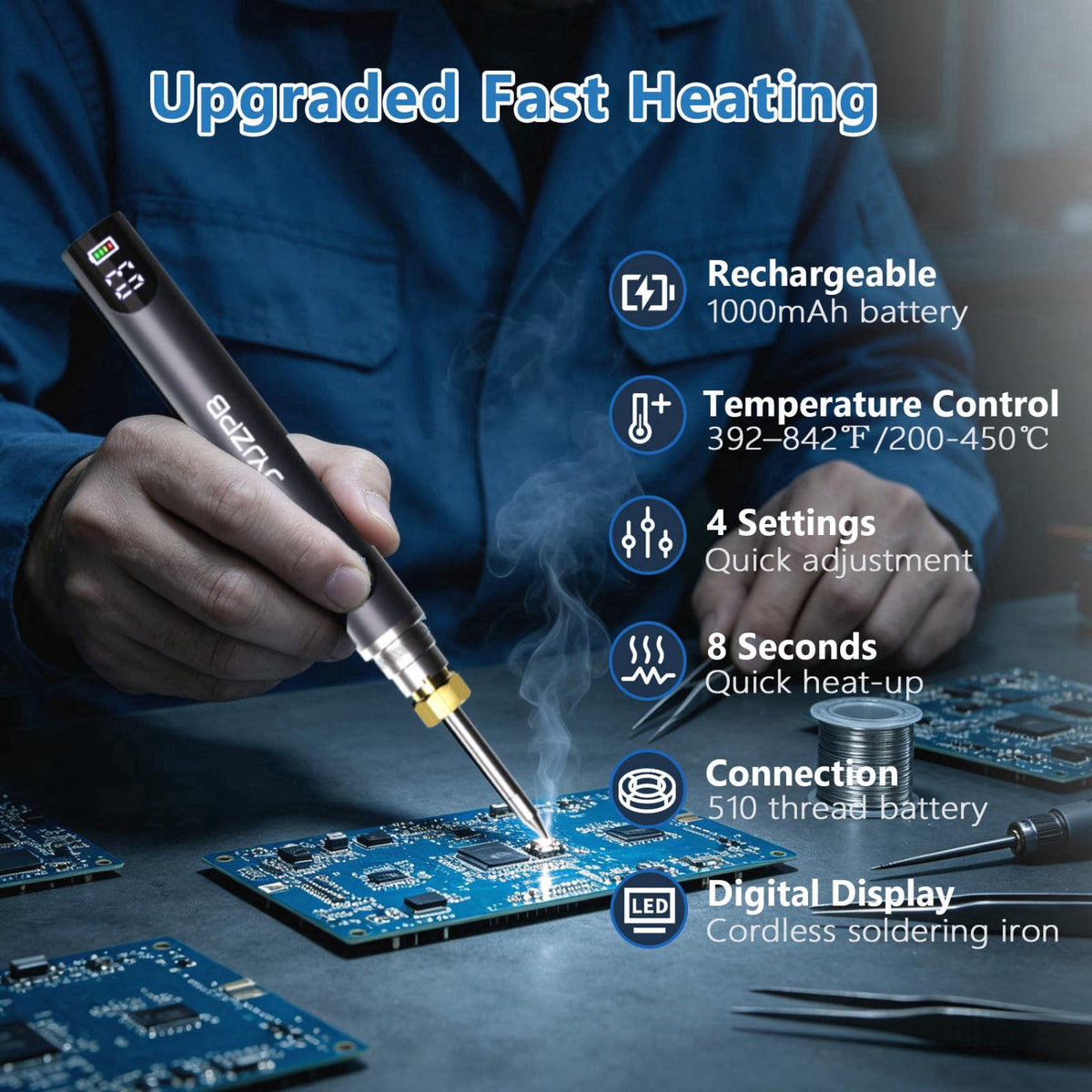 JYJZPB New Upgraded Cordless Rechargeable Soldering Iron Kit with Digital LCD – close-up detail