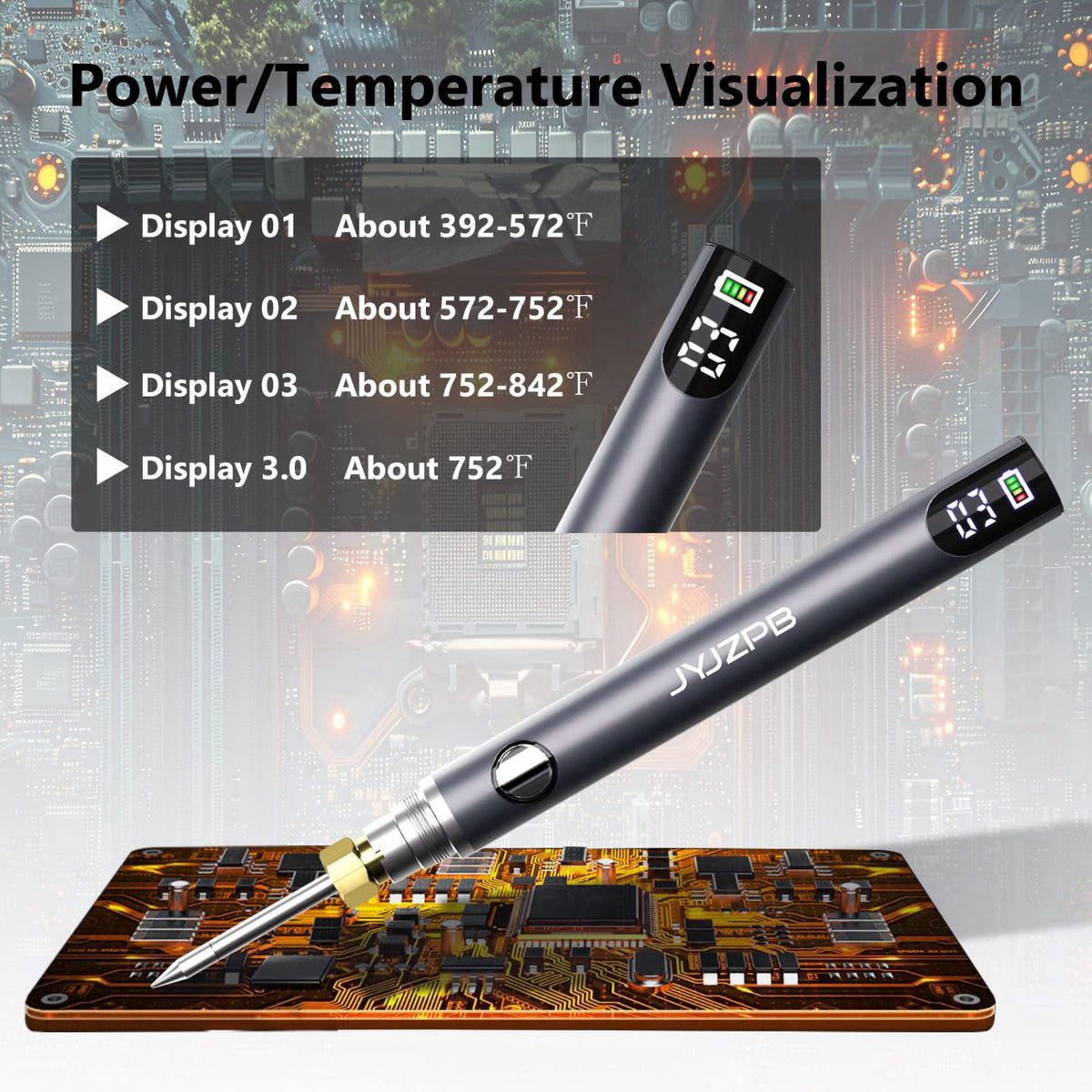JYJZPB New Upgraded Cordless Rechargeable Soldering Iron Kit with Digital LCD – full view