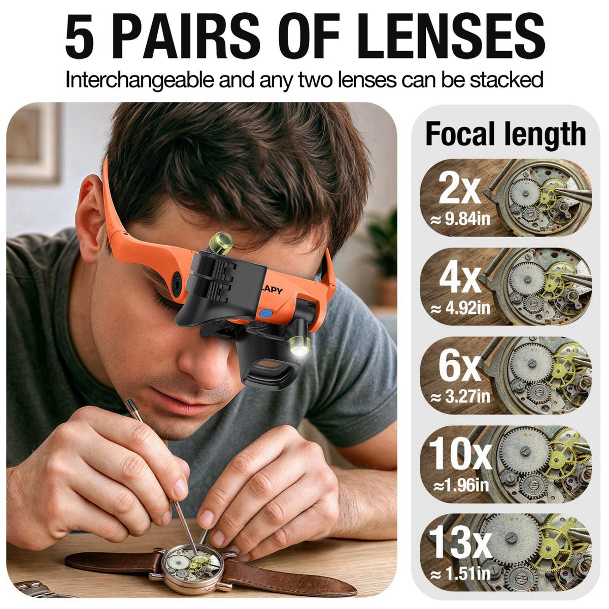 COYLAPY Magnifying Glasses for Close Work, Watch Repair (Orange) – packaging and label