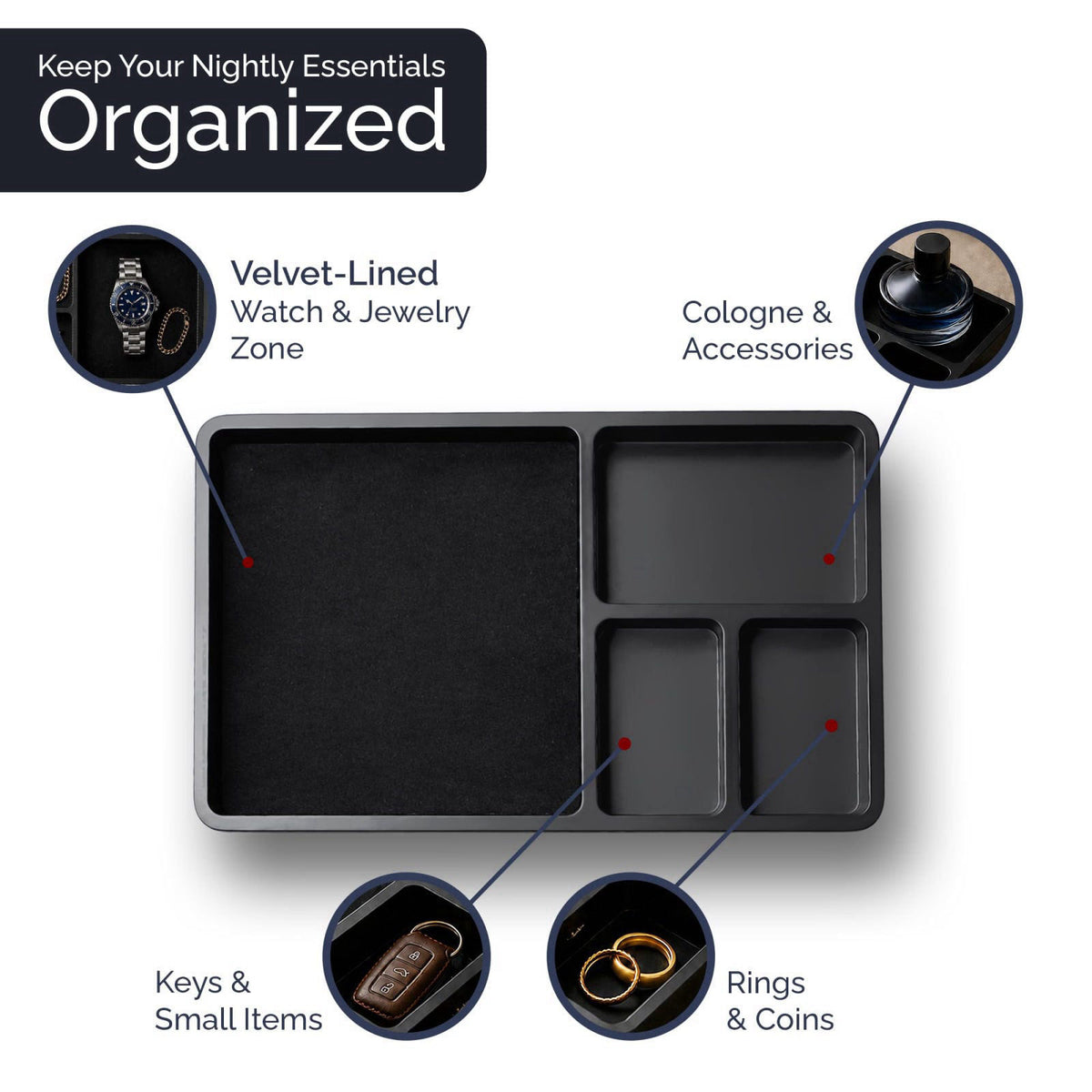 AdouCherI Dresser Trays Organizer for Bedroom — 13x8 Multi-Compartment Velvet-Lined Catchall Tray for Watch, Wallet, Key