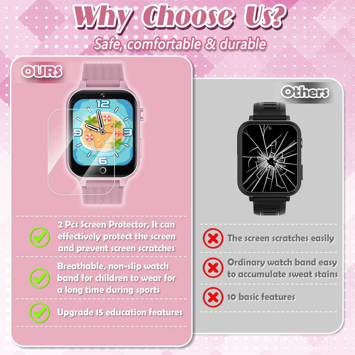 Tywop Kids Smart Watches for Girl Ages 3-12 with 2 HD Screen Protector Game Watch – packaging and label