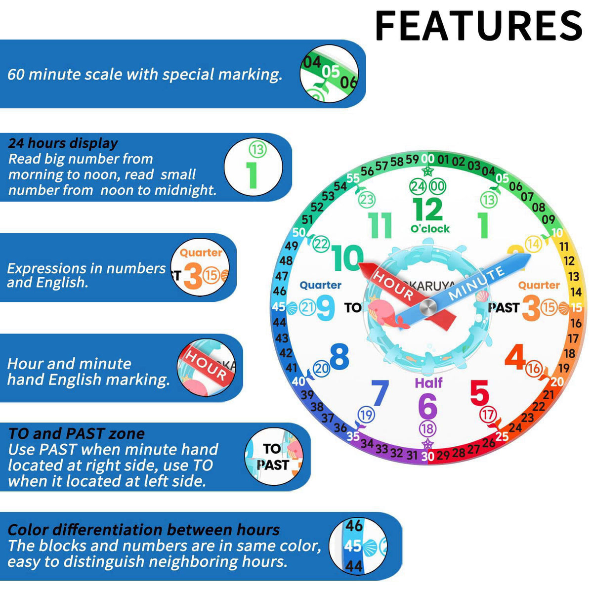 Afcrho Kids Analog Watch, Learning Watch for Kids 8-12, Blue Cute Whale Waterproof Childrens Watches For Boys Ages 5-7 6