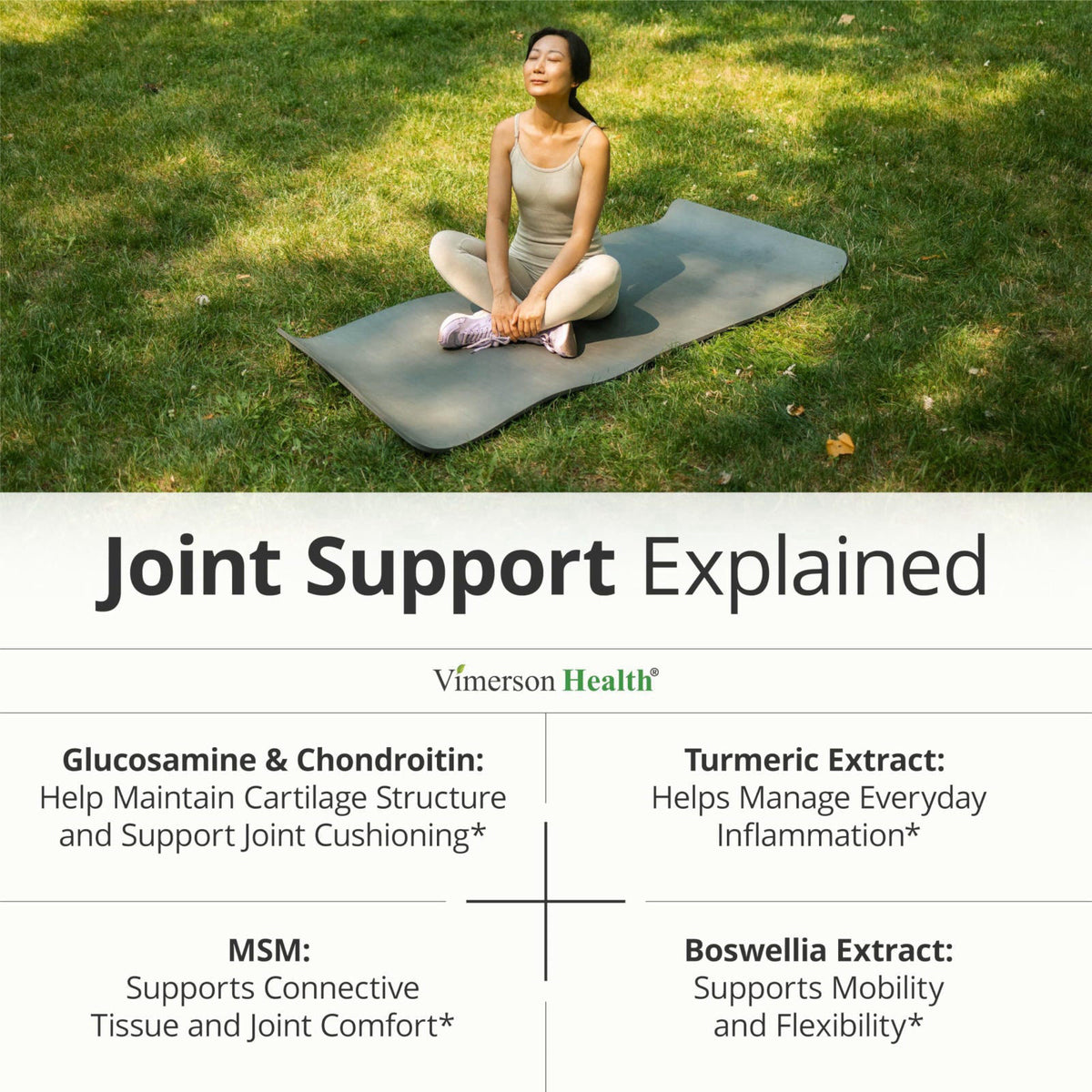 Vimerson Health Glucosamine Chondroitin MSM Joint Support Supplement for Women & Men 90 Ct – full view