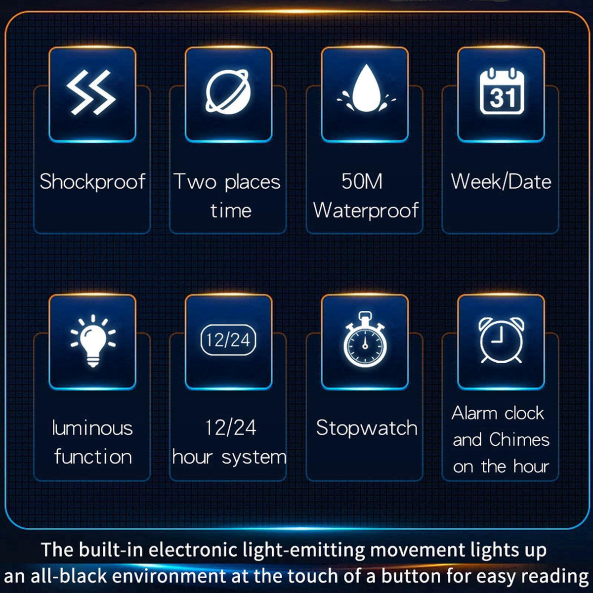 findtime – Wrist Watches on display