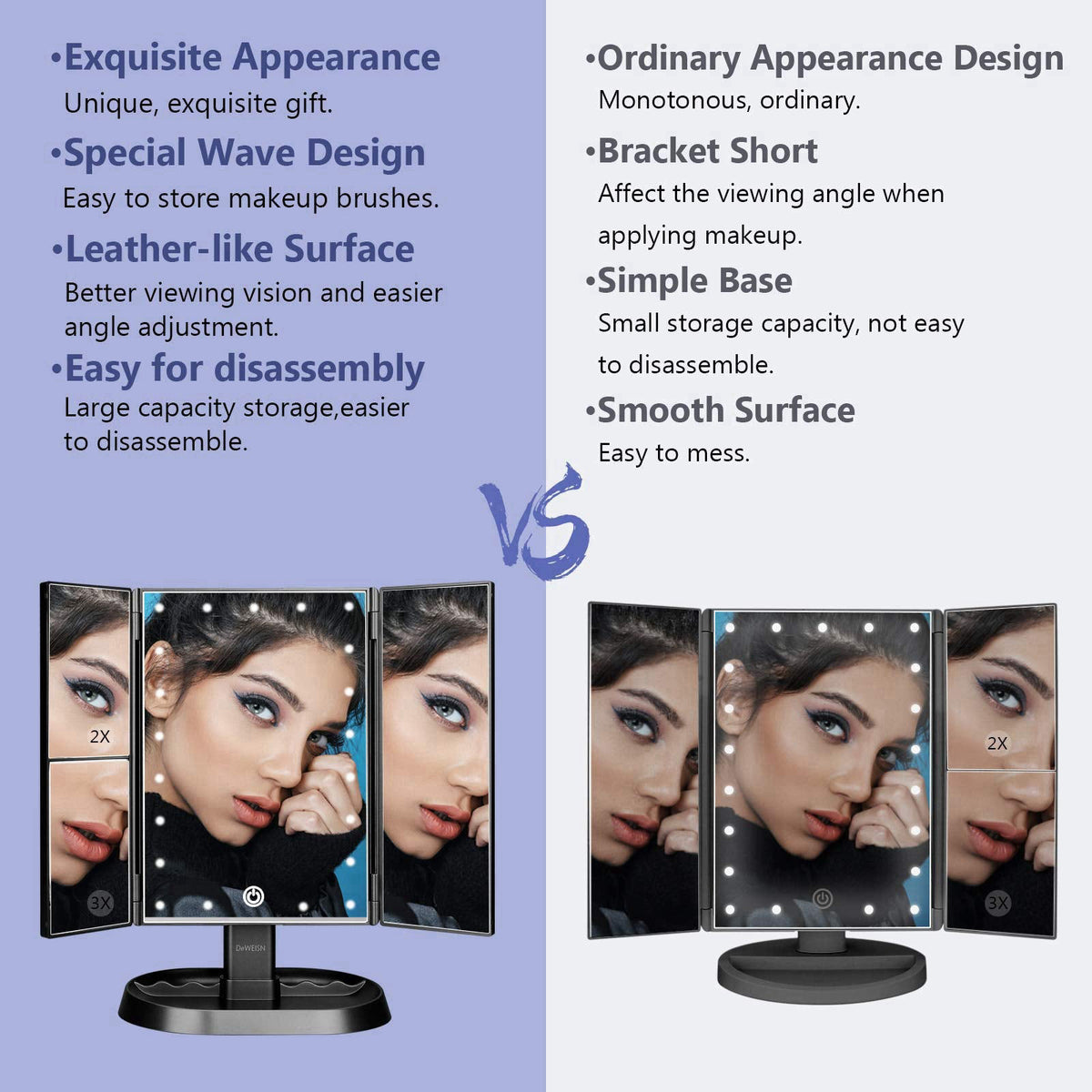 deweisn Trifold Lighted Vanity Makeup Mirror with 21 LEDs Lights,1x/2x/3x Magnification and Touch Screen Dimming,Two Pow