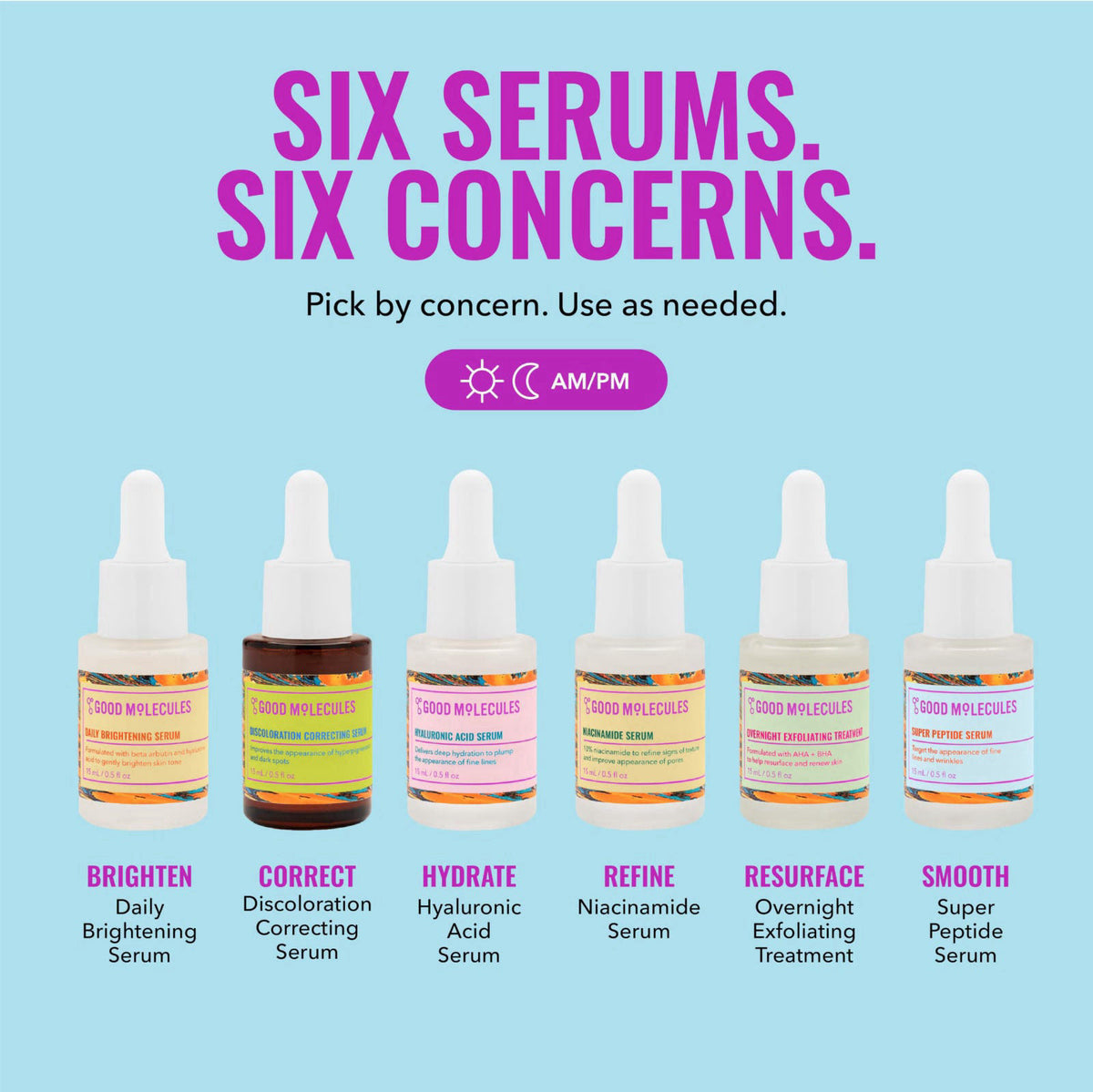 Good Molecules The Super Serums Discovery Set – 6 Mini Serums (0.5 Fl Oz Each) – Hyaluronic Acid, Niacinamide, Discolora