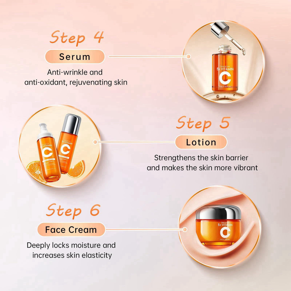KIUORET Vitamin C Skin Care Set for Women - 6PCS Skincare Gift Set With Facial Cleanser, Toner, Eye Cream, Serum, Lotion
