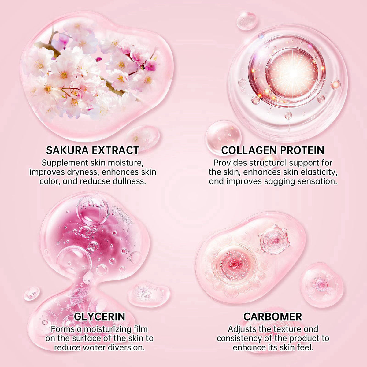KIUORET Sakura Skin Care Set - 6 PCS Cherry Blossom Skin Care Kit with Cleanser, Toner, Serum, Lotion, Eye Cream & Face 