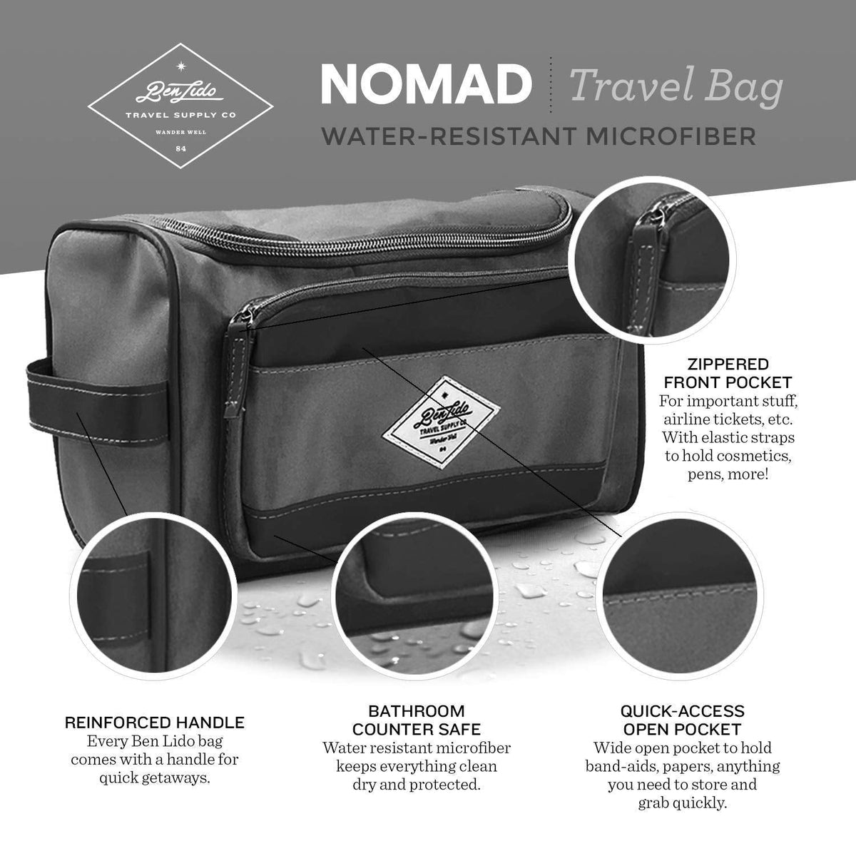 Convenience Kits International Men's Premium 15-Piece Kit wth Travel Size TSA Compliant Essentials, Featuring: Head & Sh