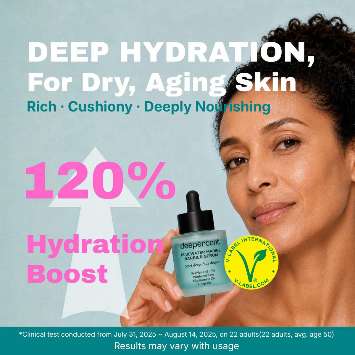 DEEPERCENT Blemish Serum for Dry Skin with PDRN, 8 Peptides, Panthenol – close-up detail