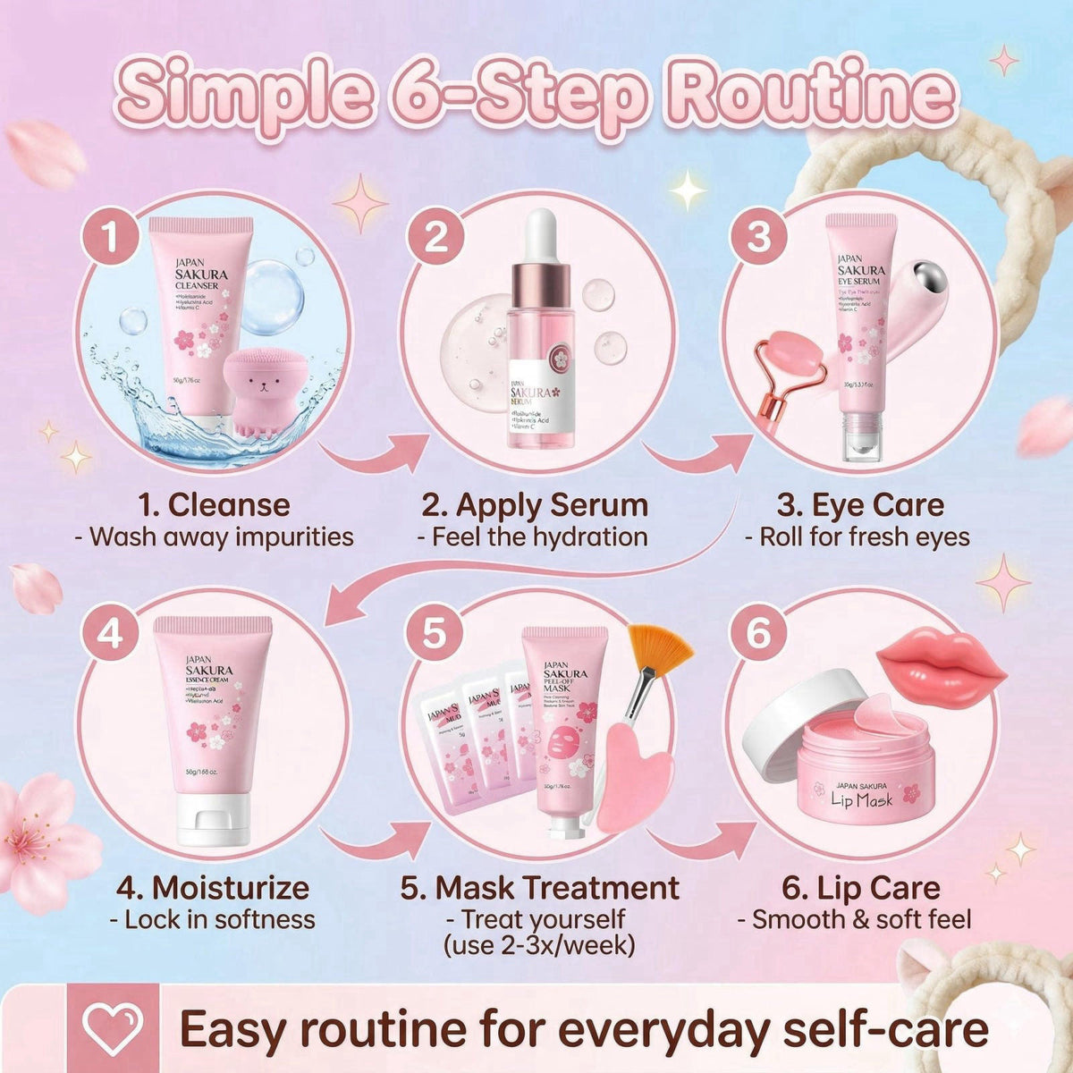 MrCuvaryas Japan Sakura Skin Care Set - Sakura Birthday Gifts For Teen Girls - Skin Care For Kids - 15 In 1 Skincare For