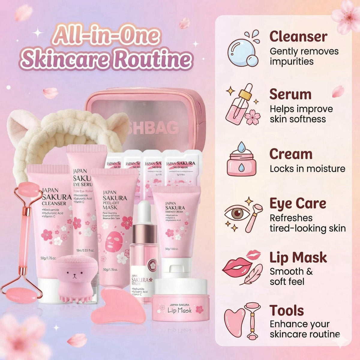 MrCuvaryas Japan Sakura Skin Care Set - Sakura Birthday Gifts For Teen Girls - Skin Care For Kids - 15 In 1 Skincare For