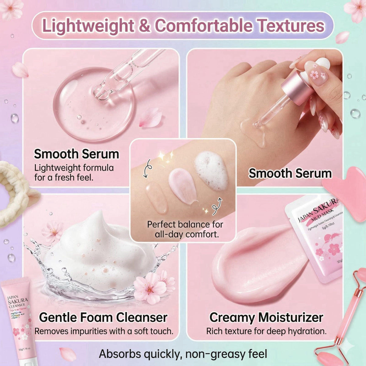 MrCuvaryas Japan Sakura Skin Care Set - Sakura Birthday Gifts For Teen Girls - Skin Care For Kids - 15 In 1 Skincare For