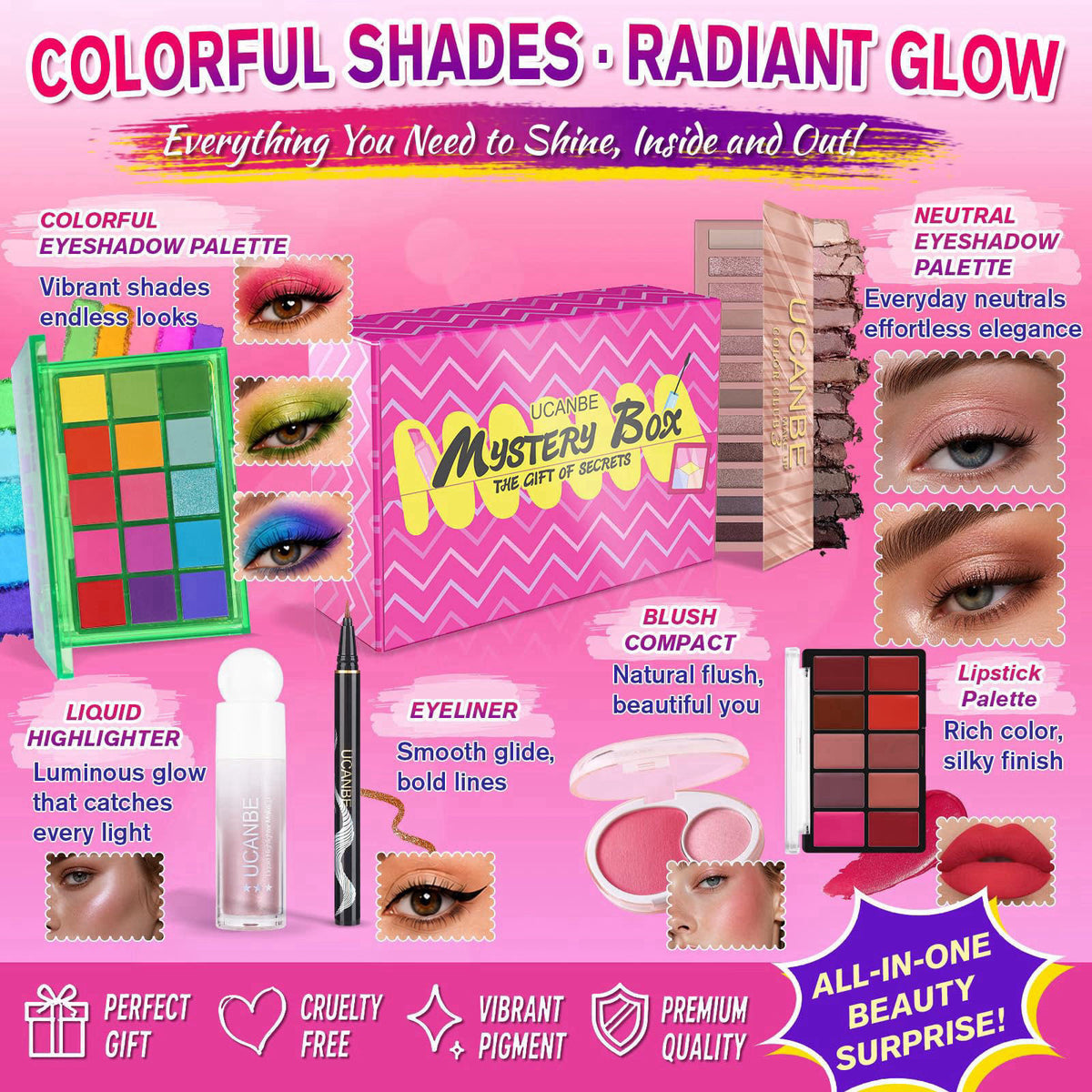 UCANBE Makeup Gift Set for Women, All-in-One Full Face Cosmetic Kit – back view and specifications