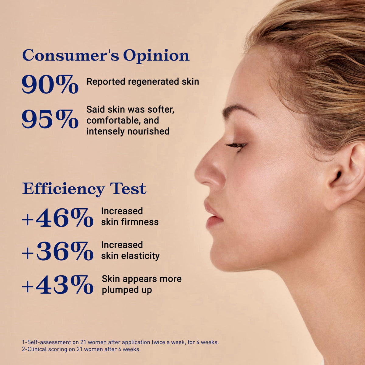 Embryolisse Anti-Age Comfort Mask, Hyaluronic Acid & Vitamin E Night Face Mask, Natural & Organic Anti Wrinkle Cream, Pa