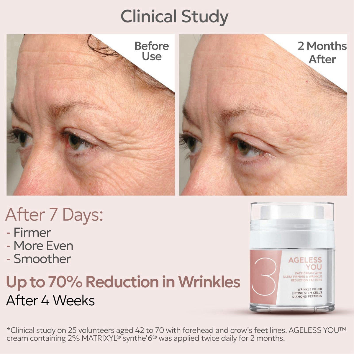 BEE FACTOR AGELESS YOU Cream for Instant Firming and Wrinkle Reduction, with 97% Natural Active Ingredients, 50 ml – ful