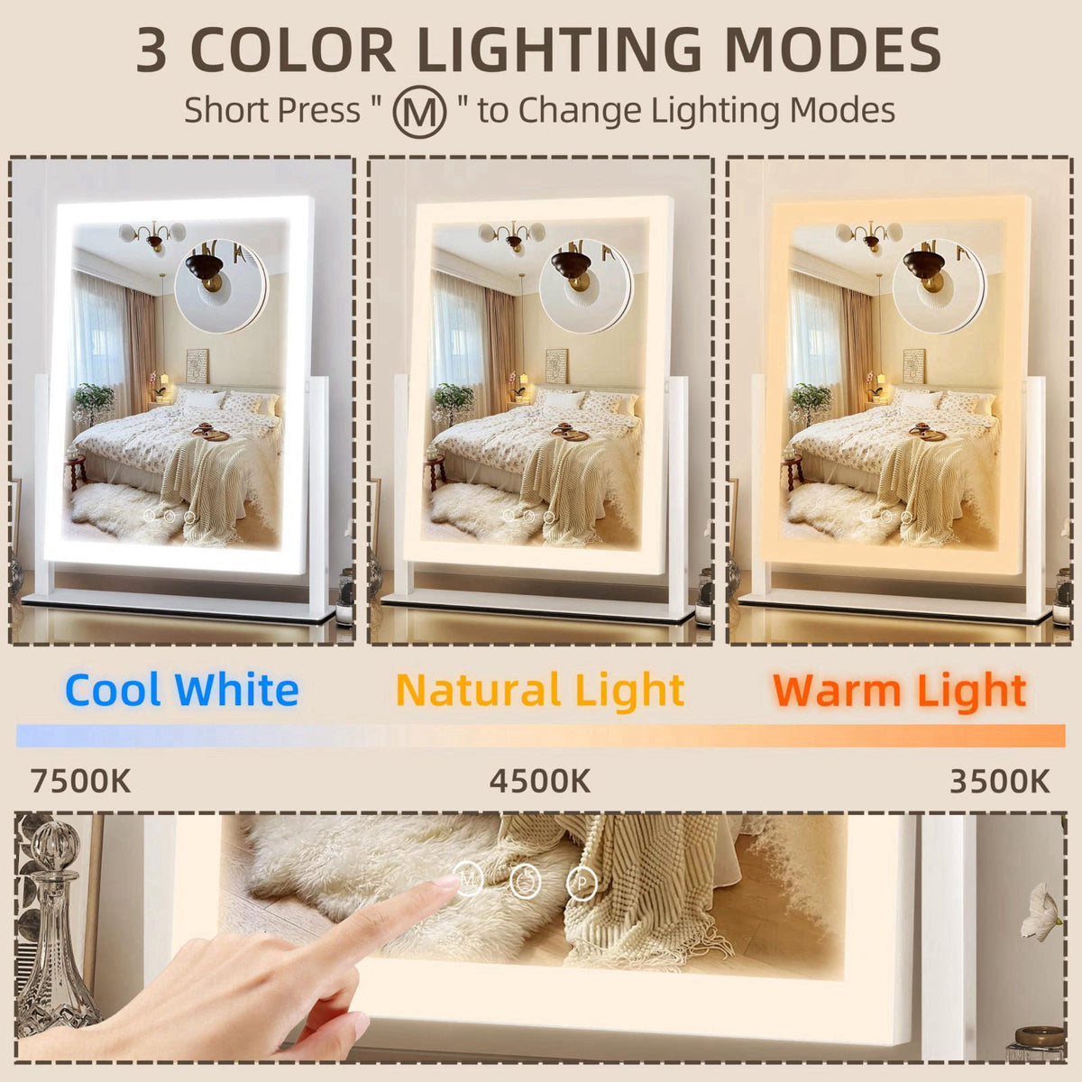 FENNIO Rectangular Makeup Vanity Mirror with Lights, 12.5×16.5 Inch, White – packaging and label