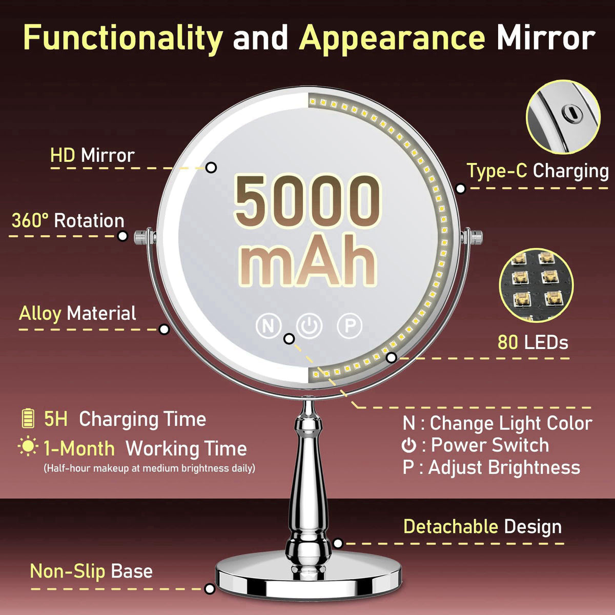 WOOCICA Makeup Mirror with Lights, 20X Magnifying Mirror with Light for Women, 5000 mAh Vanity Mirror with Lights and 3 