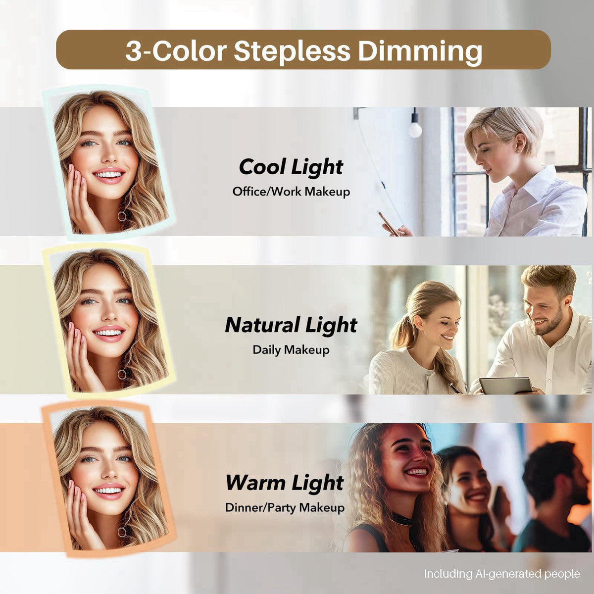 WIZCHARK Makeup Mirror,Vanity Mirror with Lights,2X/5X,White – alternate angle