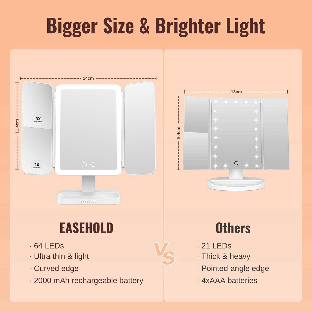 EASEHOLD 2000mAh Rechargeable Trifold Lighted Makeup Vanity Mirror with 64 Lights – close-up detail