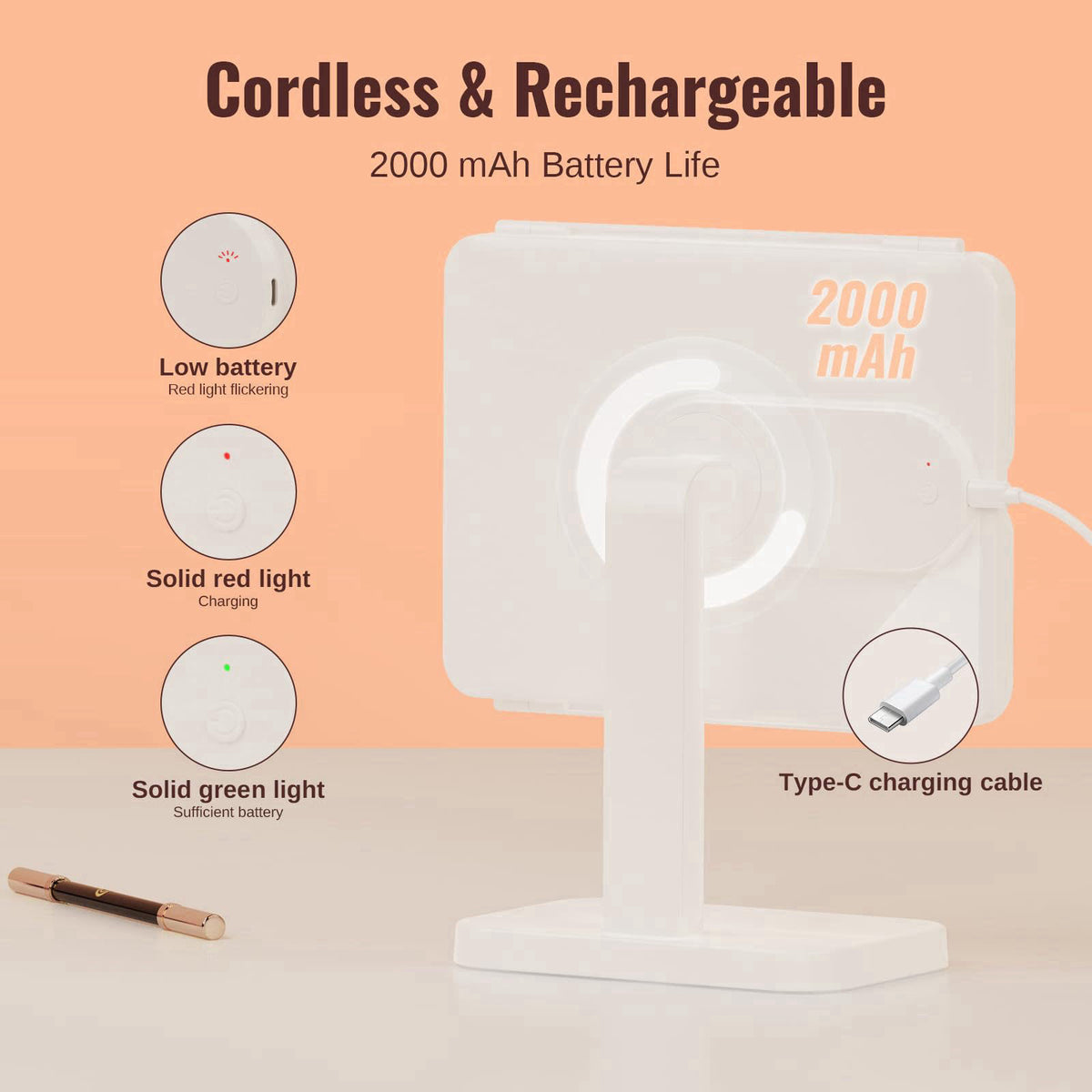 EASEHOLD 2000mAh Rechargeable Trifold Lighted Makeup Vanity Mirror with 64 Lights – back view and specifications