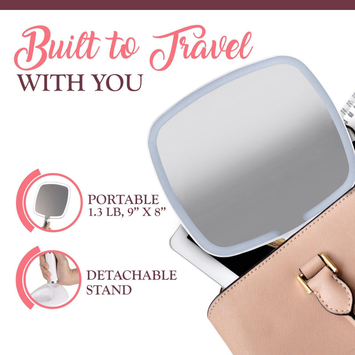 MIRRORVANA Lighted Handheld Mirror with Detachable Stand, 9" x 13" (White) – back view and specifications