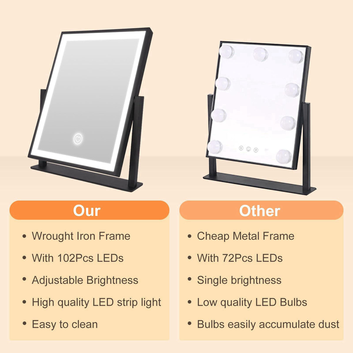 Beelux Vanity Mirror with Lights, 11" Makeup Mirror with Dimmable Light, Smart Control, Memory, Adjustable 3 Modes L