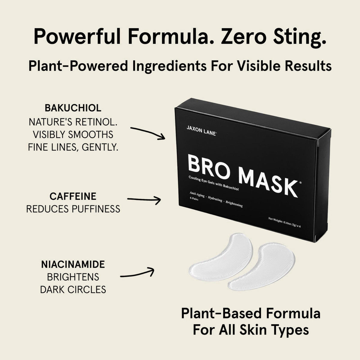 JAXON LANE Bro Mask Under Eye Patches for Men for Dark Circles, 1 x 6 Pairs – close-up detail