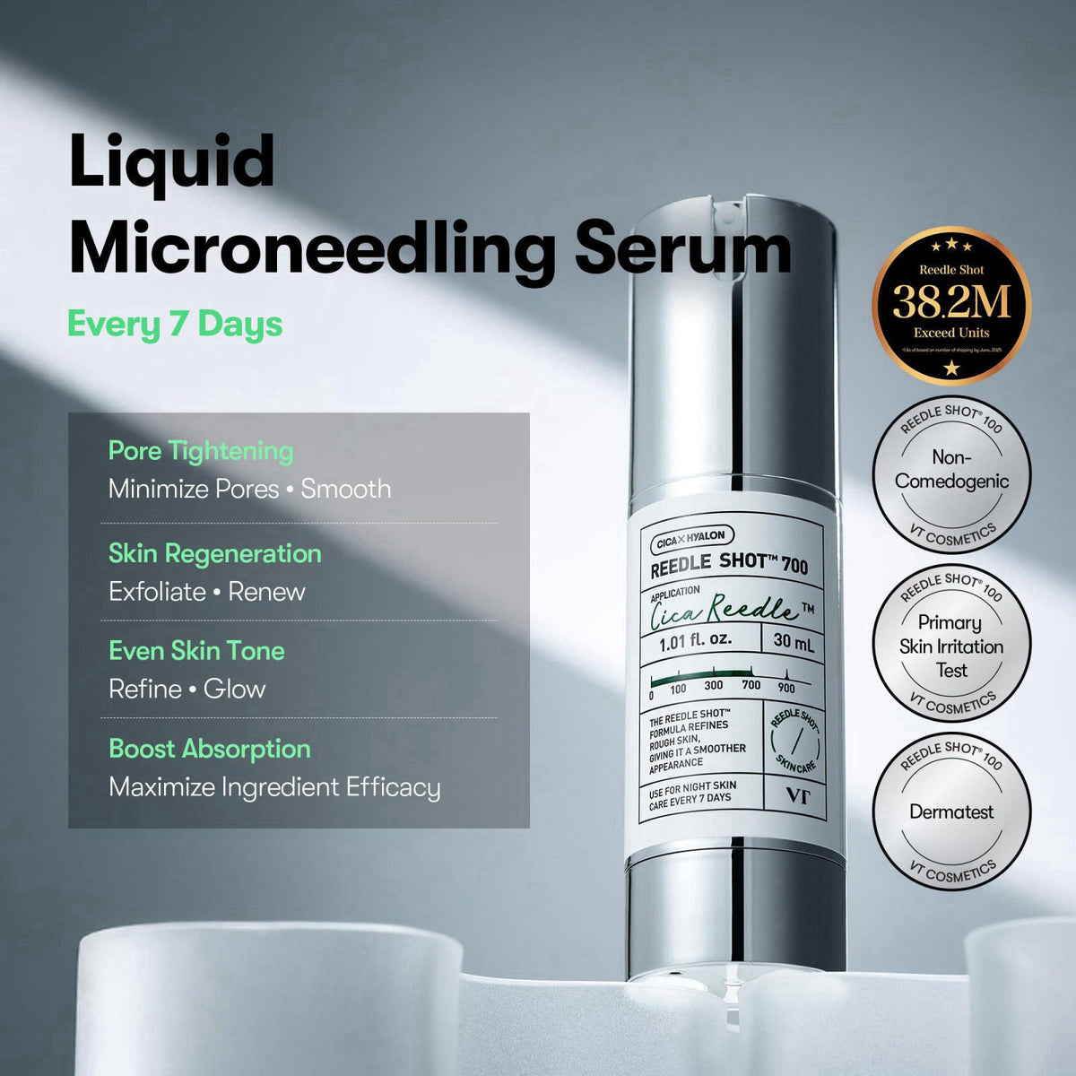 VT COSMETICS CICA Reedle Shot 700 Spicule Microneedling Serum – close-up detail