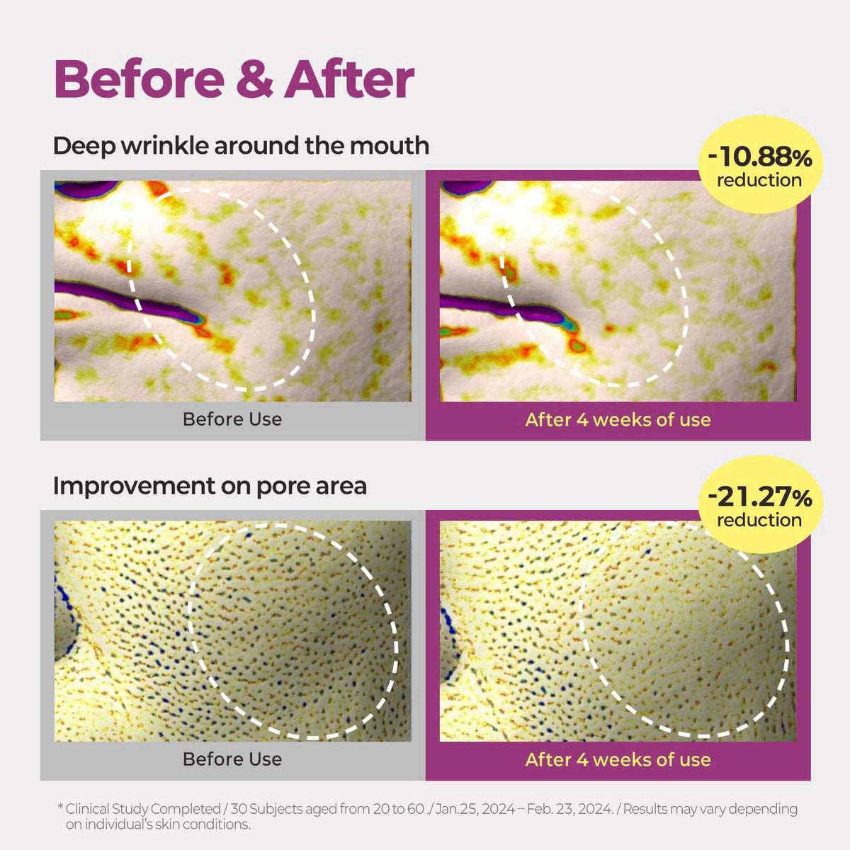 MOTHER MADE Retinol Bakuchiol Night Cream, 1 Fl Oz, Korean Retinal Face Cream to Firm Skin, Reduce Wrinkles, Fine Lines,