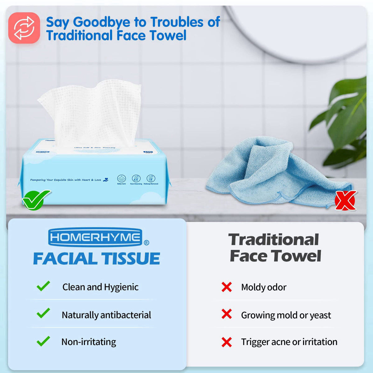 HOMERHYME Face Towels, 600 Count Disposable Biodegradable Face Towel, Lint- free Makeup Remover Dry Wipes, Multi-Purpose
