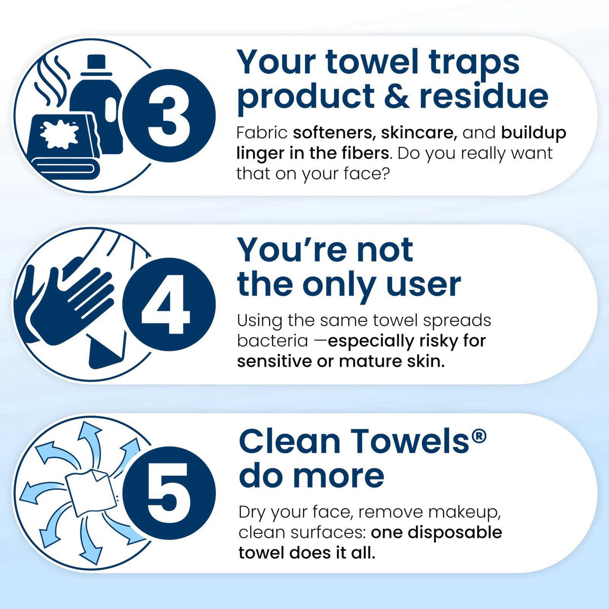 Clean Skin Club Clean Towels XL® Original 50 Ct + 10ct Travel Pack Duo, 100% USDA Biobased Disposable Face Towels, Eczem