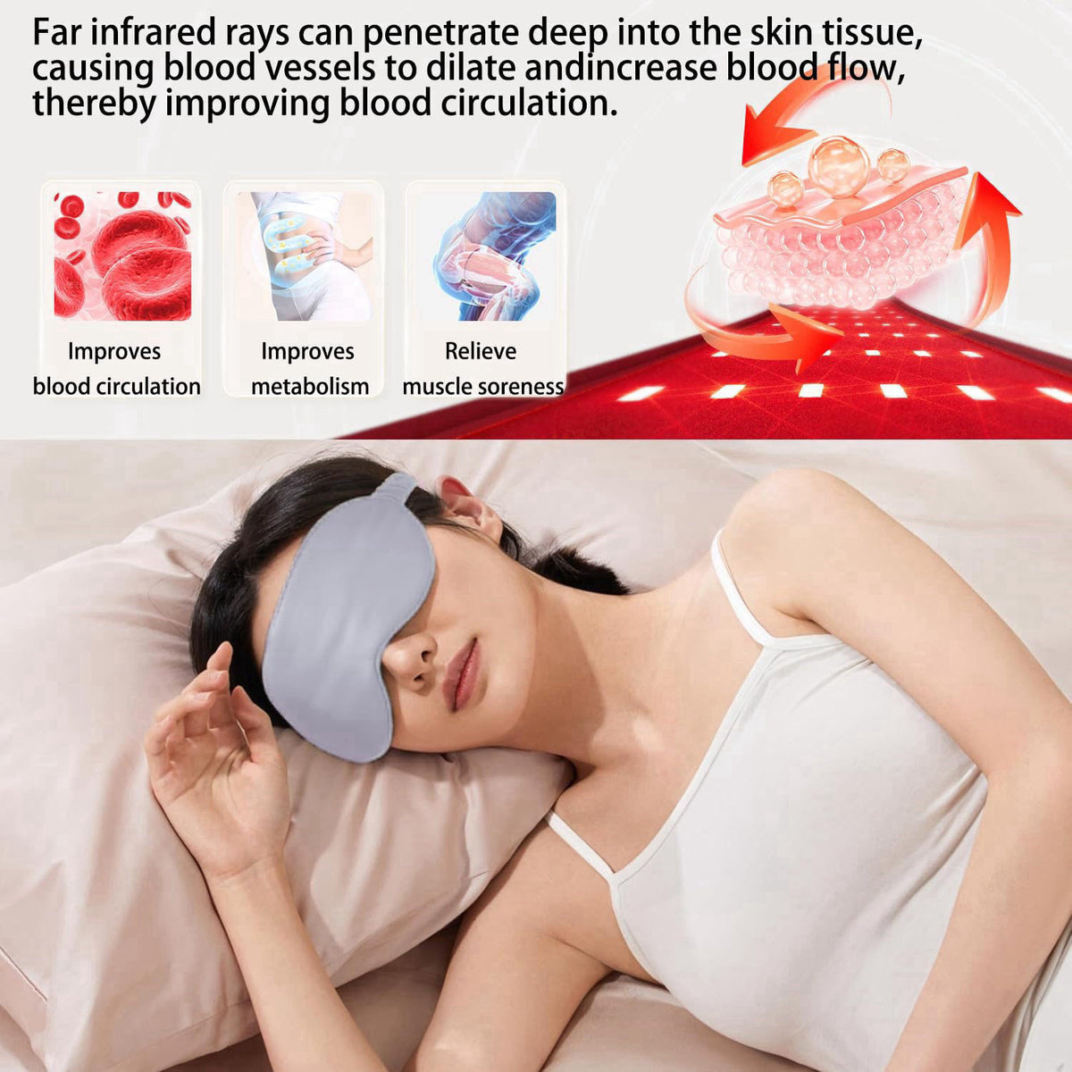 FlexTherm – Masks on display