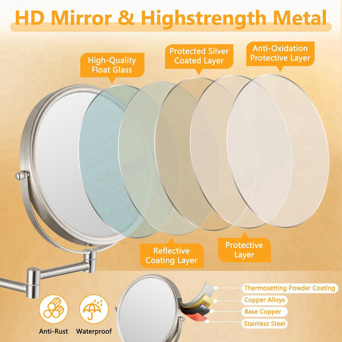 ALHAKIN Wall Mounted Makeup Mirror - 1X/10X Magnifying Mirror Double Sided, 8 Inch Extendable Bathroom Mirror, Nickel Fi