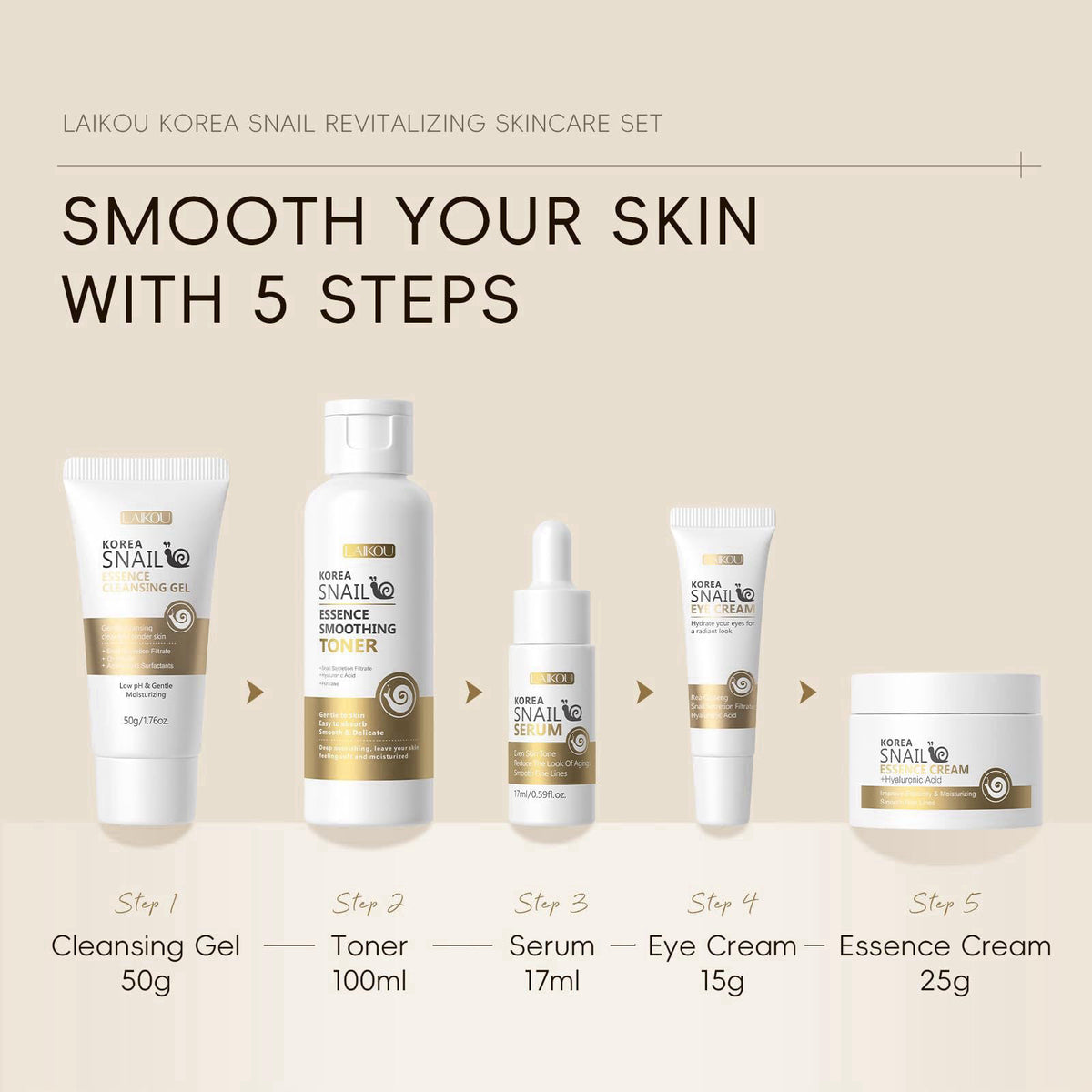 LAIKOU Korean Skin Care, Skin Care Set, Face Mask, Eye Mask, Lip Mask 20pcs – packaging and label